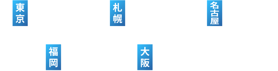 東京 9.13 札幌 10.4 名古屋 11.1 福岡 12.6  大阪 1.24(2026)